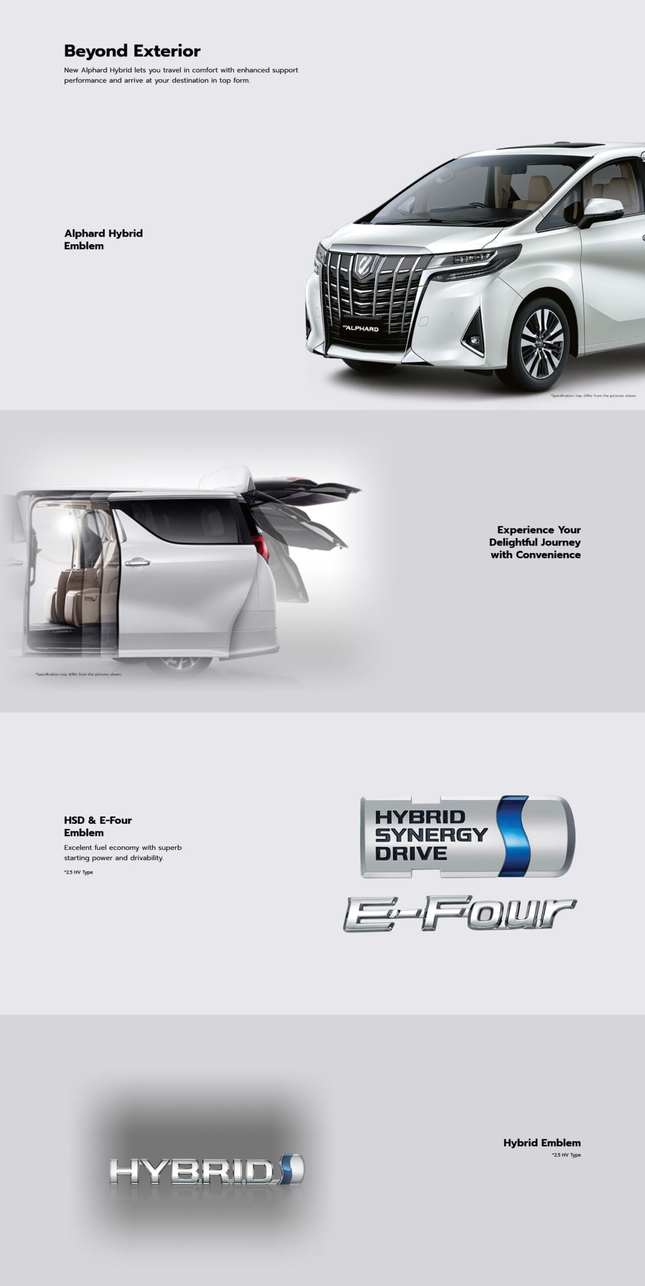 Toyota Alphard Hybrid