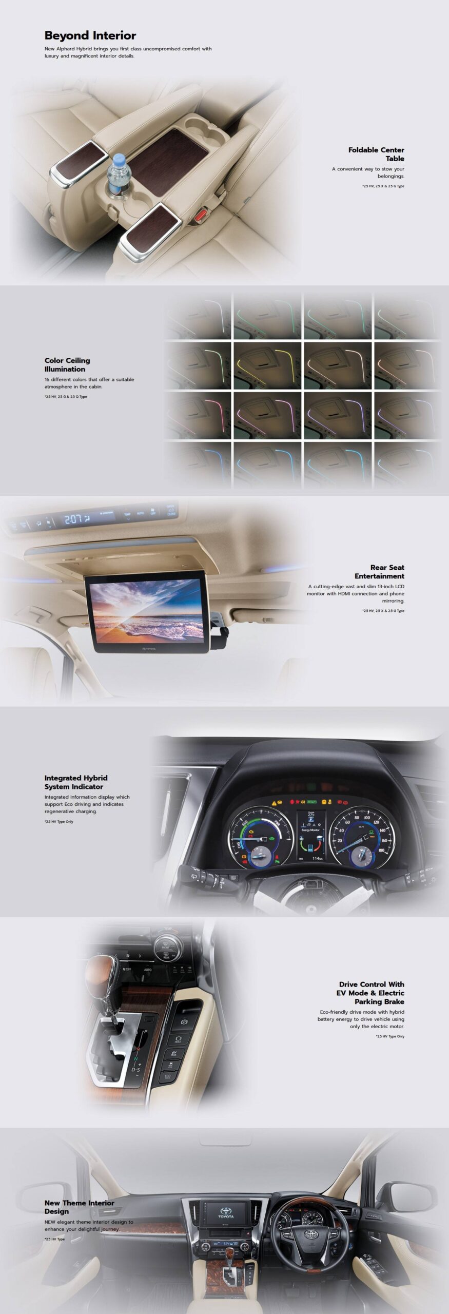 Toyota Alphard Hybrid