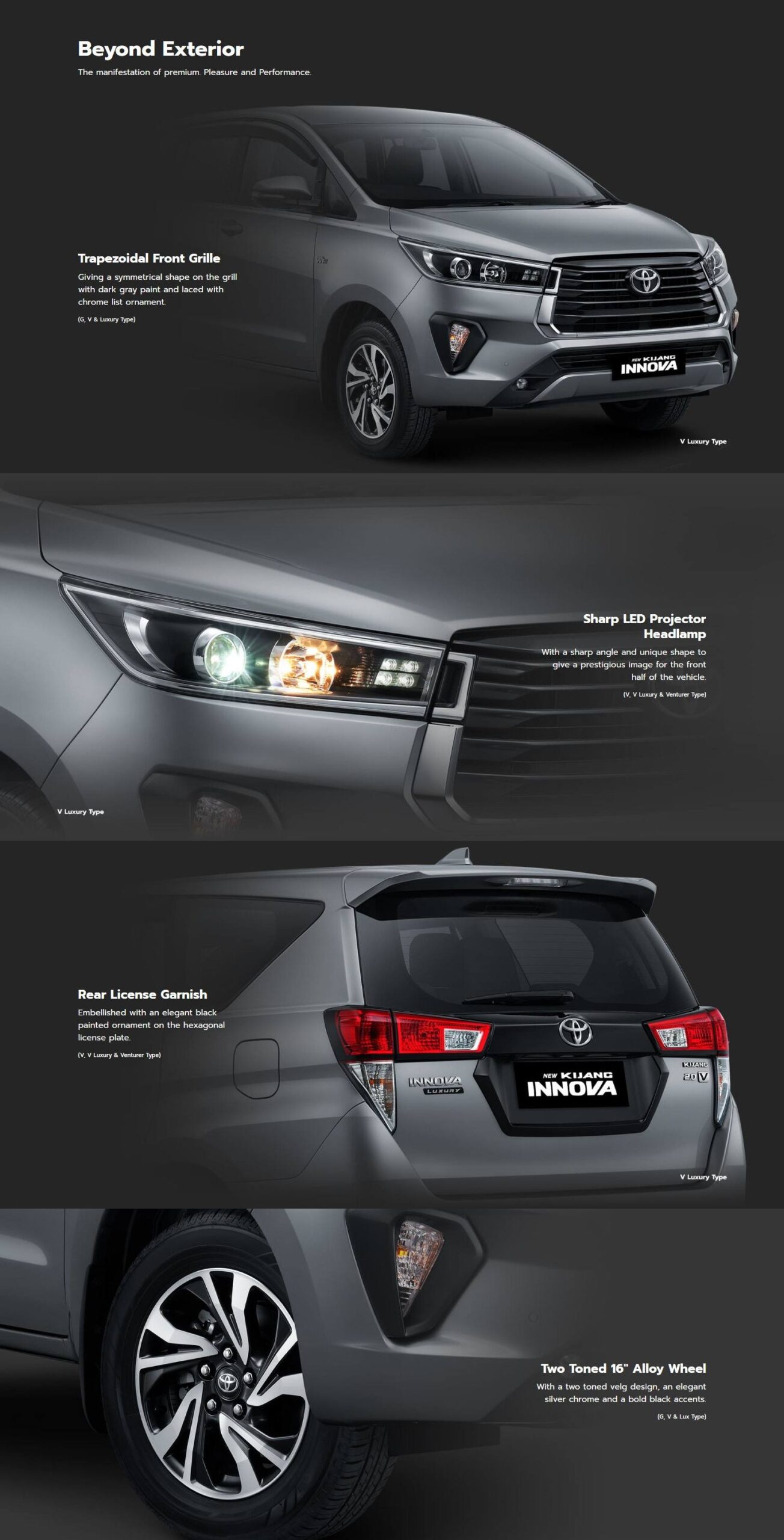 Toyota Kijang Innova