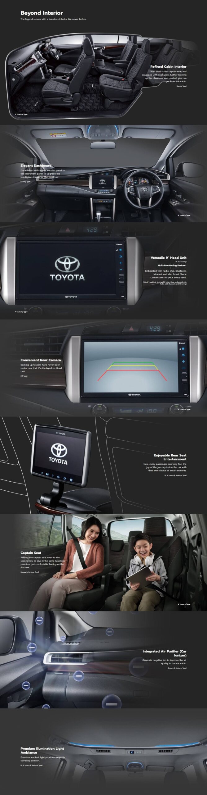 Toyota Kijang Innova