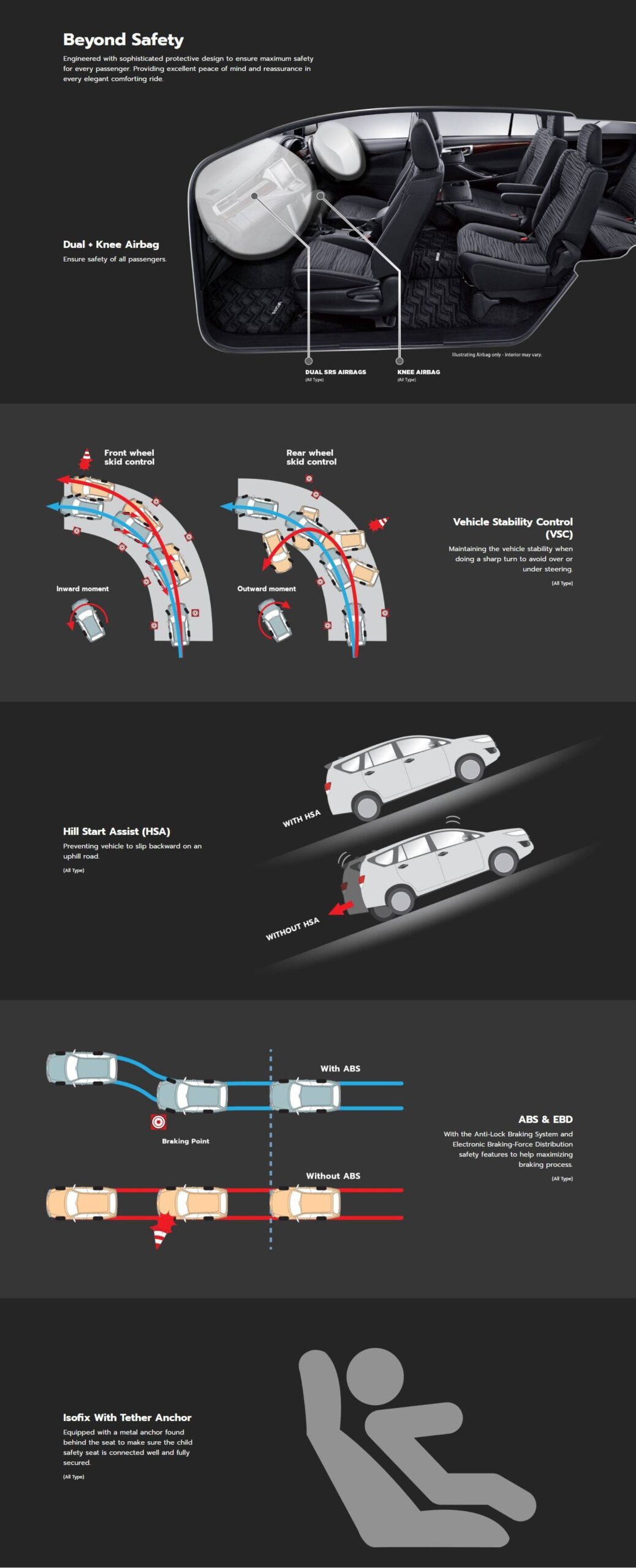 Toyota Kijang Innova
