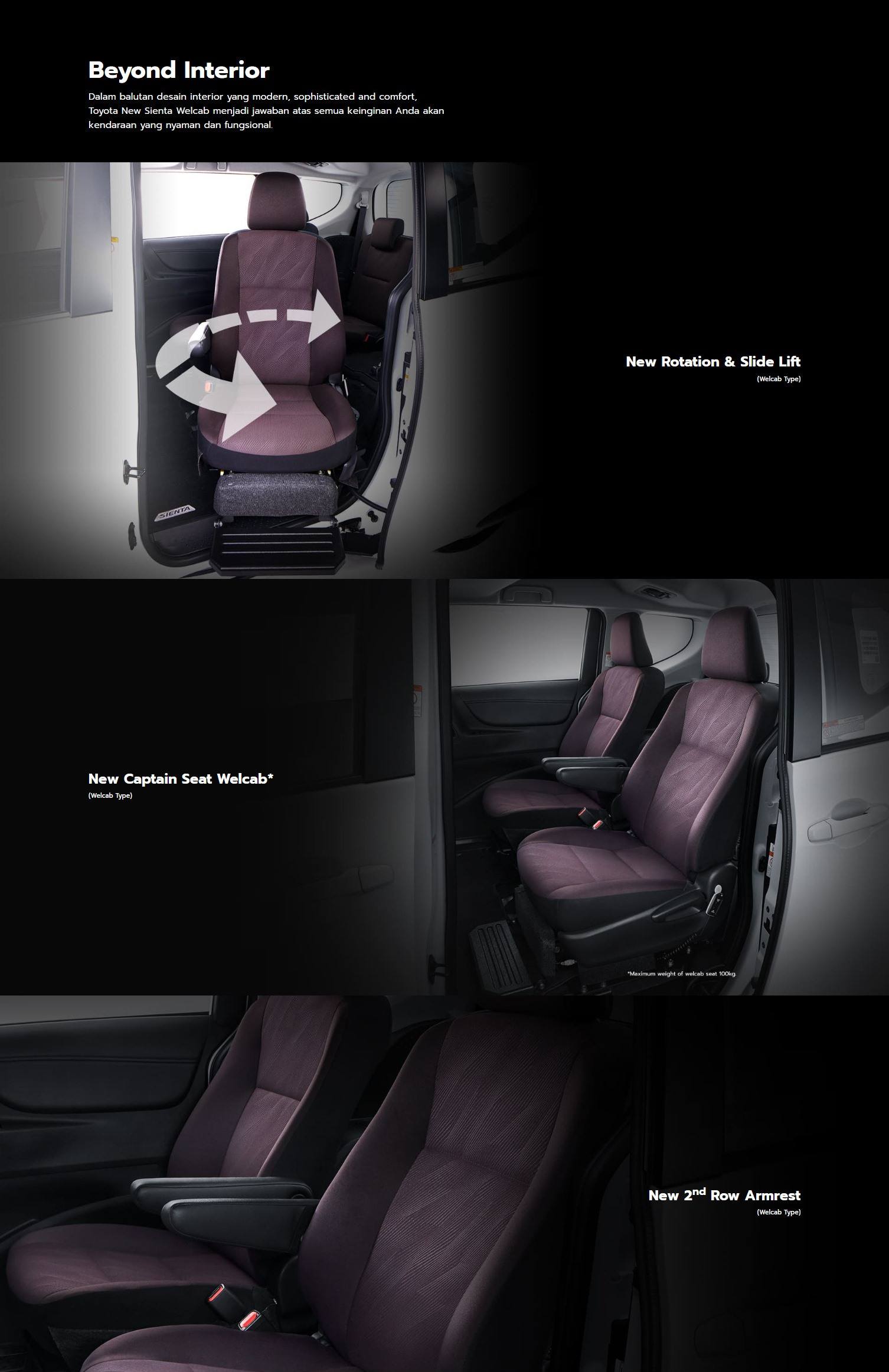 Toyota Sienta Welcab