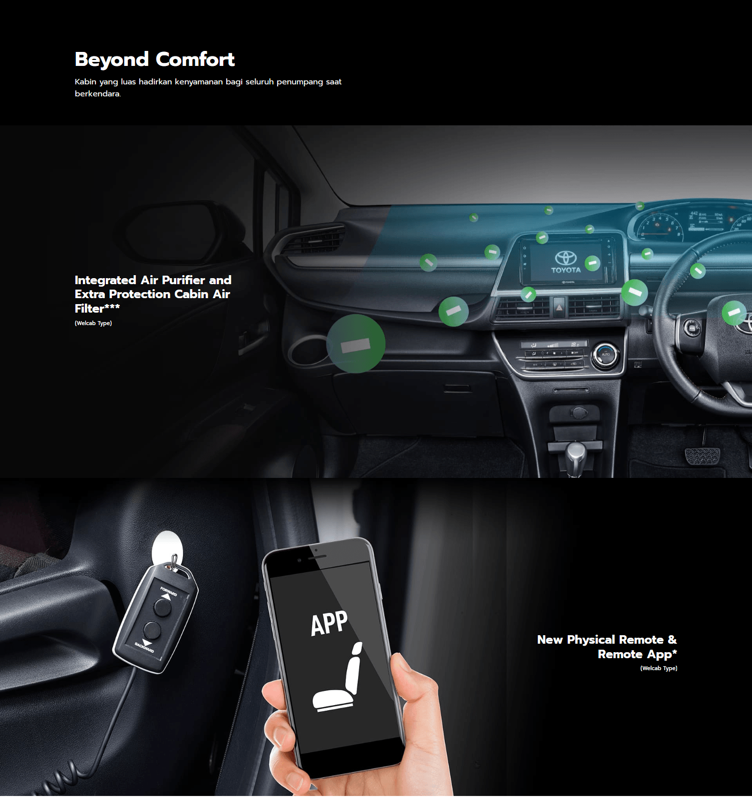 Toyota Sienta Welcab