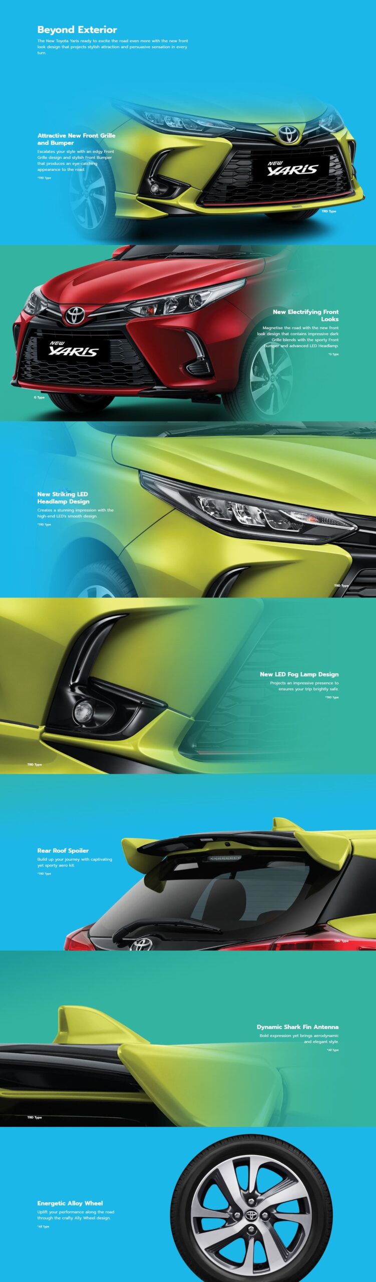 Toyota Yaris - Eksterior - 02 Toyota Yaris