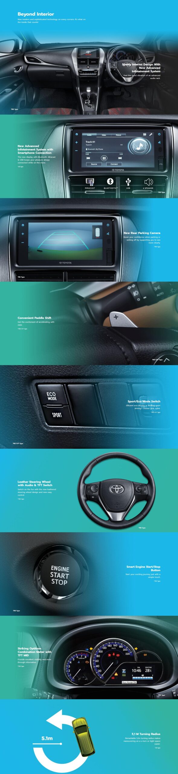 Toyota Yaris - Interior - 02 Toyota Yaris